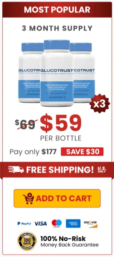 Buy GlucoTrust 3 Bottles